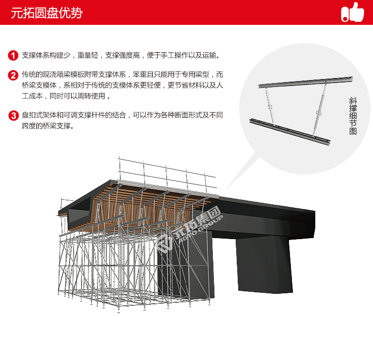 圓盤桁架 48.3*500*4140 產(chǎn)品的優(yōu)勢