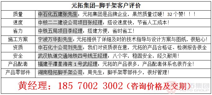 圓盤落鎖式腳手架是國家專利腳手架嗎？