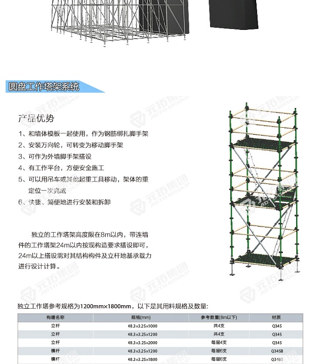 承插型盤扣式腳手架