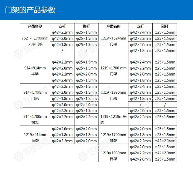 廣西門式腳手架批發(fā)價(jià)格