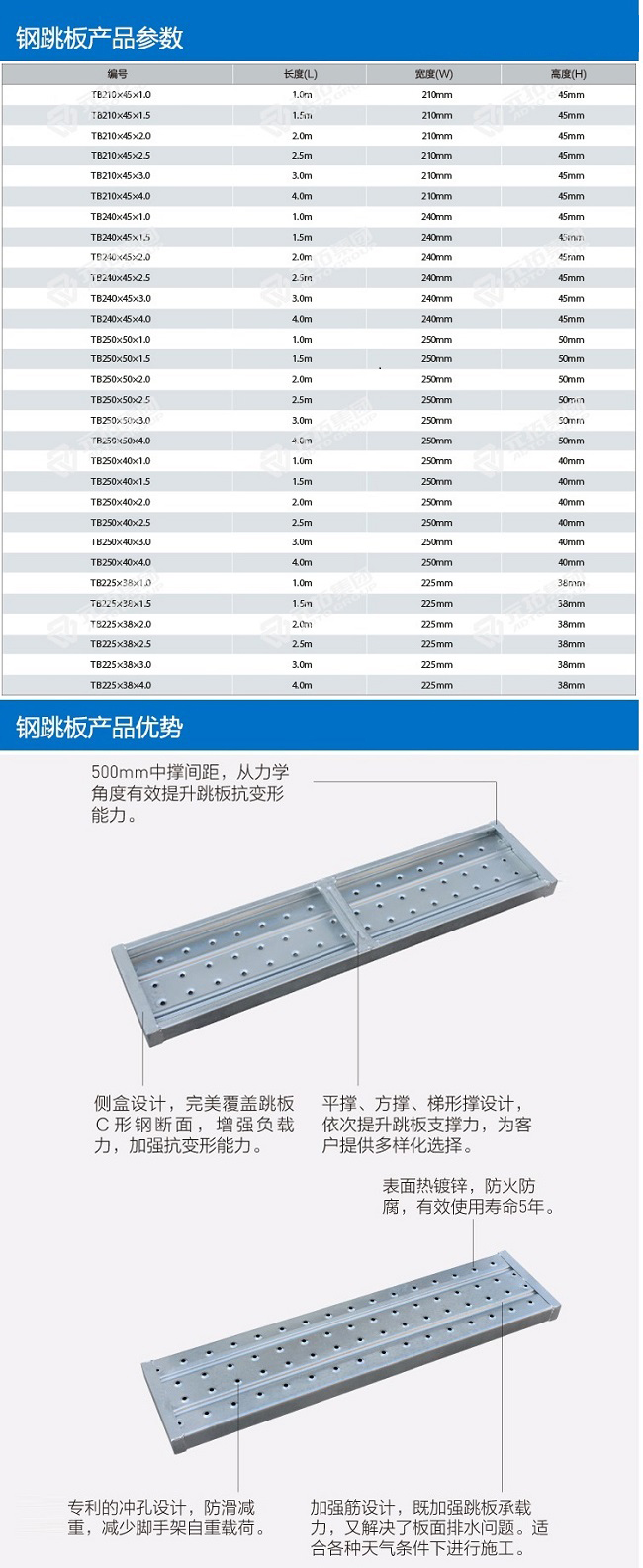 廠家供應新型熱鍍鋅鋼跳板