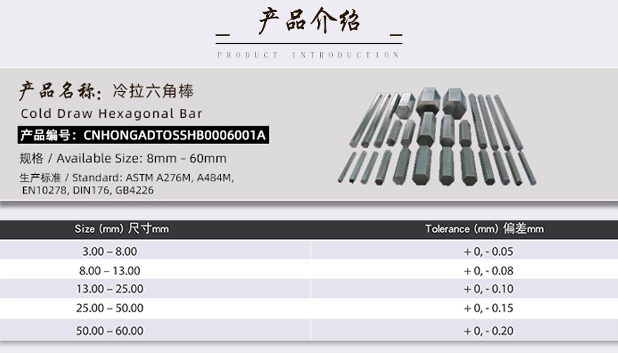 佛山不銹鋼六角鋼產品介紹